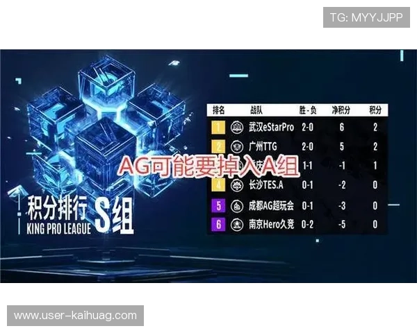 快速掌握ag8分钟结束比赛的实用技巧提升你的游戏竞技水平
